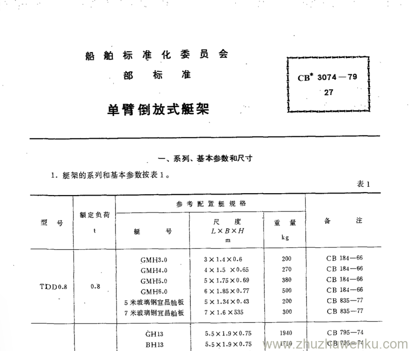 CB 3074-1979 pdf下载 单臂倒放式艇架