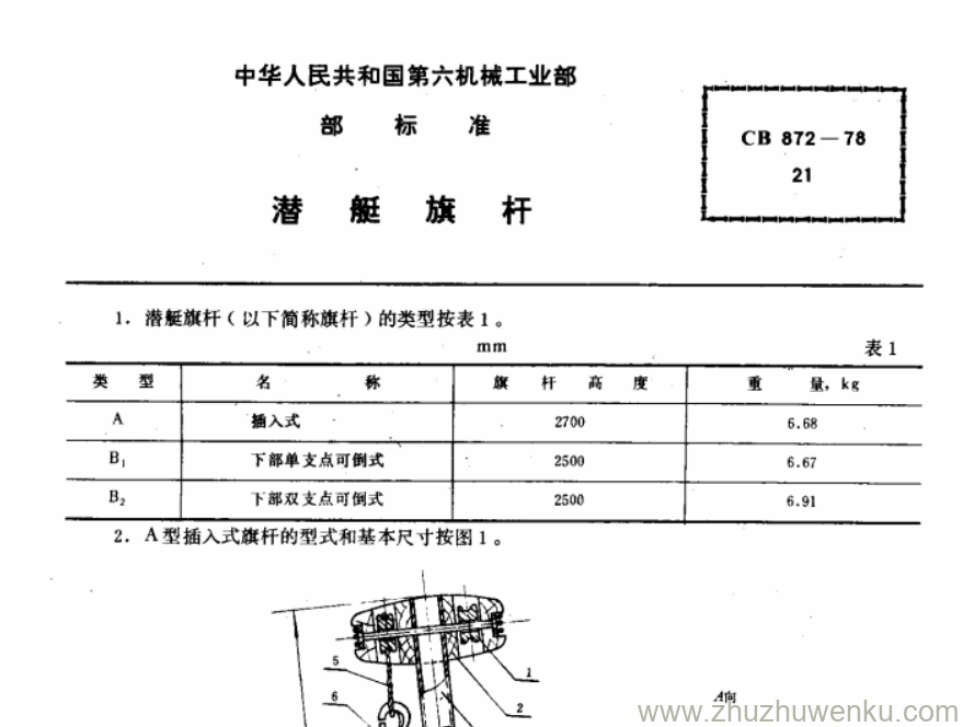 CB 872-1978 pdf下载 潜艇旗杆