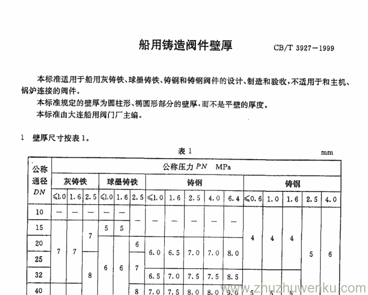 CB/T 3927-1999 pdf下载 船用铸造阀件壁厚 